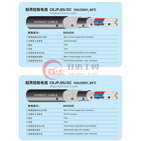 船用控制电缆