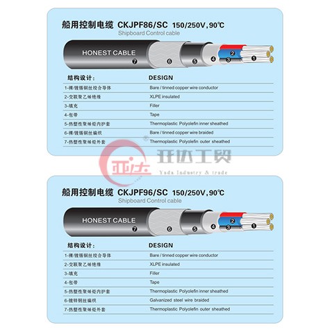 船用控制电缆