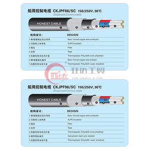 船用控制电缆