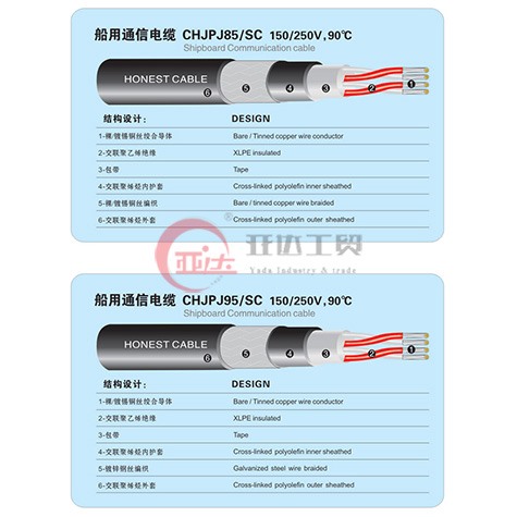 船用通信电缆