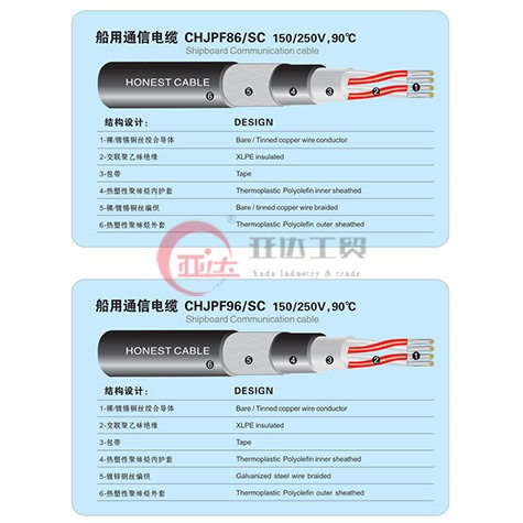 船用通信电缆