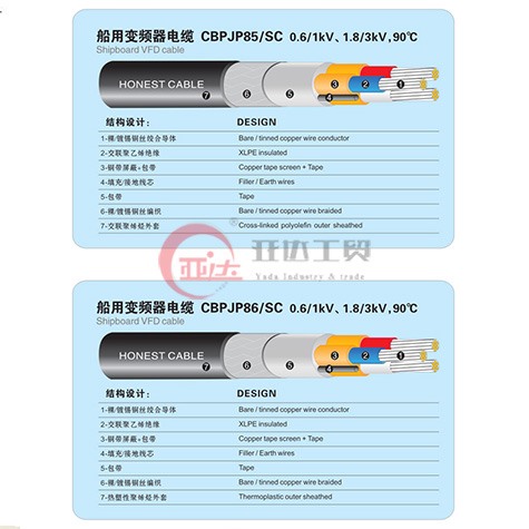 船用变频器电力电缆