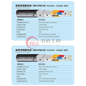 船用变频器电力电缆