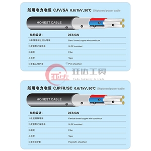 船用电力电缆